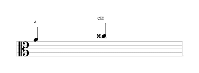 Sheet music of the Augmented third interval in three octaves (4)