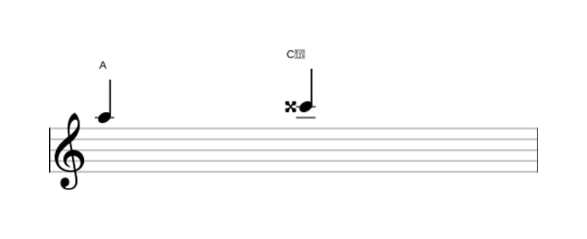 Sheet music of the Augmented third interval in three octaves (5)