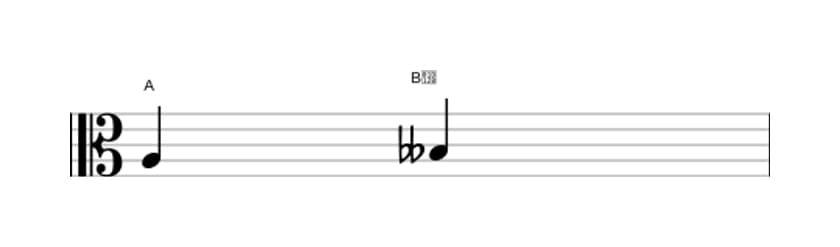 Sheet music of the Diminished second interval in three octaves (3)