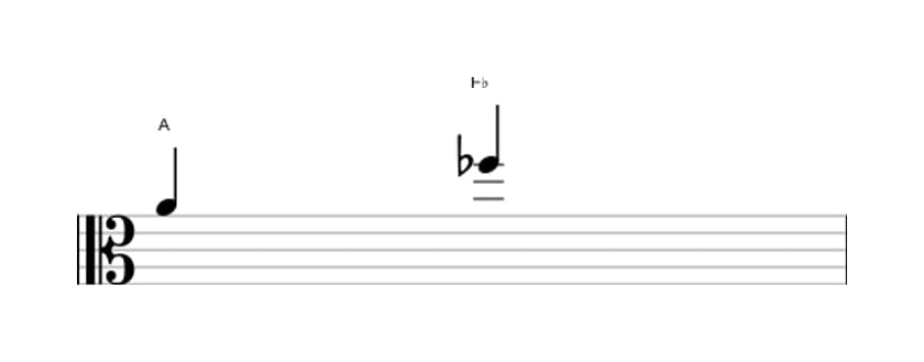Sheet music of the Diminished sixt interval in three octaves (4)