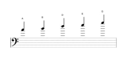 Sheet music of the A Egyptian scale in three octaves (4)