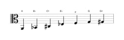 Sheet music of the A Enigmatic scale in three octaves (2)