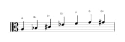 Sheet music of the A Enigmatic scale in three octaves (3)
