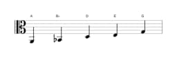 Sheet music of the A In-sen scale in three octaves (2)