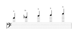 Sheet music of the A In-sen scale in three octaves (4)