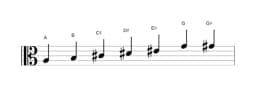 Sheet music of the A Leading whole tone scale in three octaves (3)