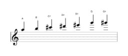 Sheet music of the A Leading whole tone scale in three octaves (5)
