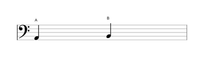 Sheet music of the Major second interval in three octaves (2)