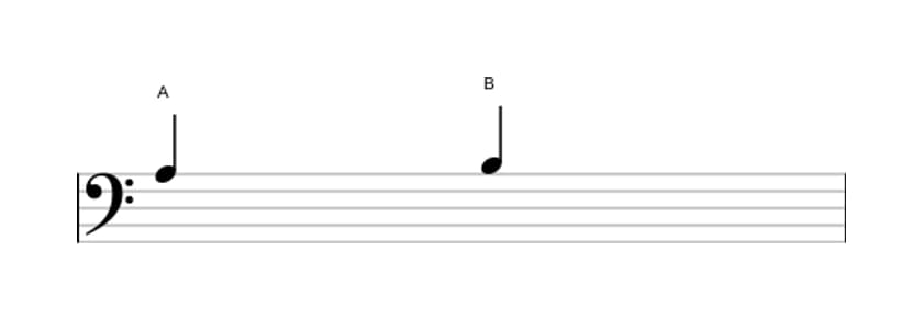 Sheet music of the Major second interval in three octaves (3)