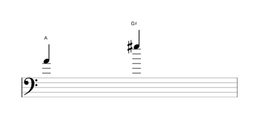 Sheet music of the Major seventh interval in three octaves (4)