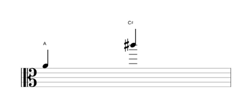 Sheet music of the Major tenth interval in three octaves (4)