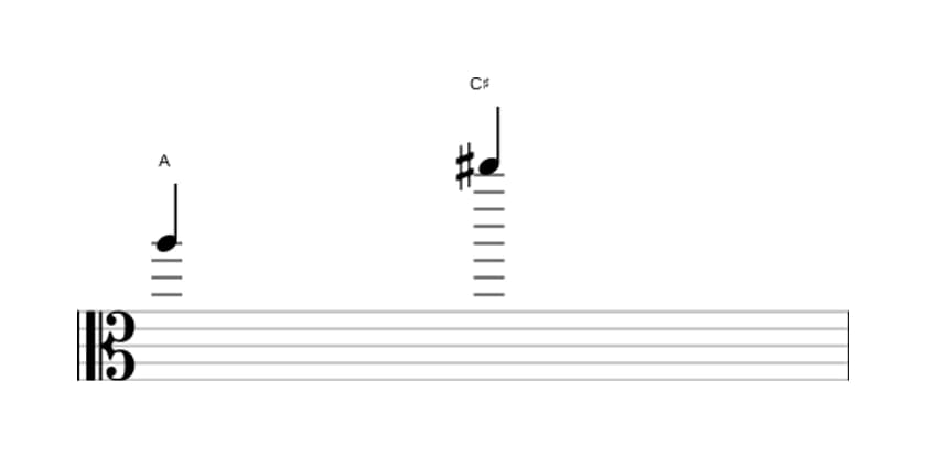 Sheet music of the Major tenth interval in three octaves (5)