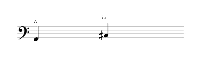 Sheet music of the Major third interval in three octaves (2)