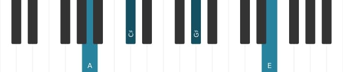 Piano voicing of chord A Major seventh - 2