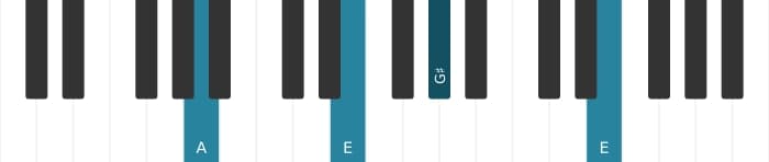 Piano voicing of chord A Major ninth suspended fourth - 2