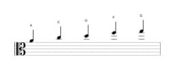 Sheet music of the A Malkos raga scale in three octaves (4)