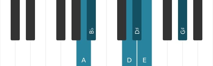 Piano scale for A Messiaen's mode 5