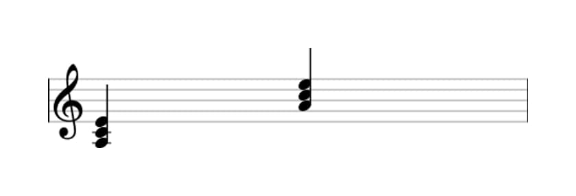 Sheet music of A Minor in three octaves (3)