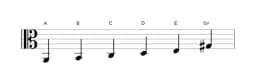 Sheet music of the A Minor hexatonic scale in three octaves (2)