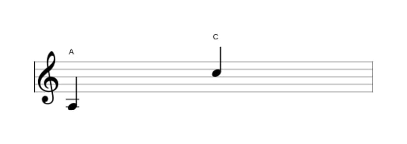 Sheet music of the Minor tenth interval in three octaves (3)