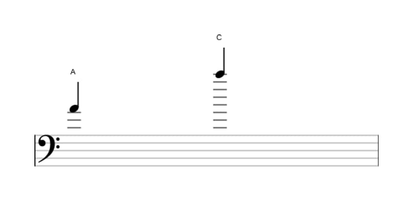 Sheet music of the Minor tenth interval in three octaves (4)
