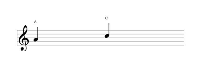 Sheet music of the Minor third interval in three octaves (4)