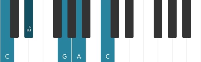 Piano voicing of chord A Minor seventh flat fifth - 3