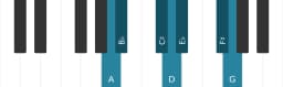 Piano scale for A Oriental