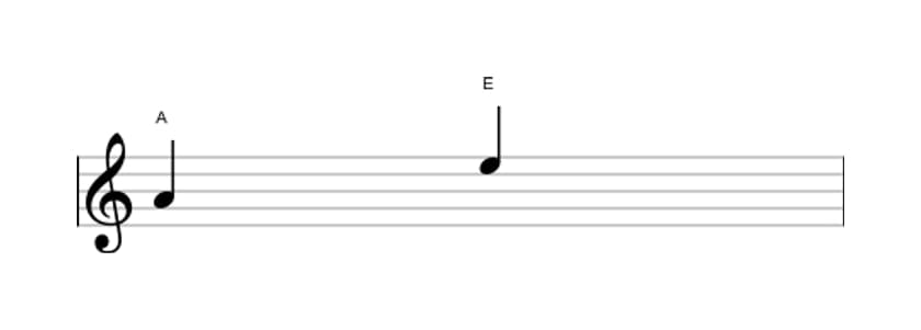 Sheet music of the Perfect fifth interval in three octaves (4)