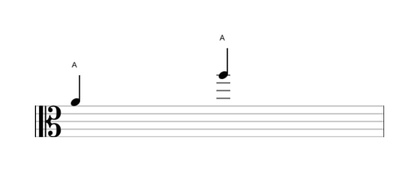Sheet music of the Perfect octave interval in three octaves (4)