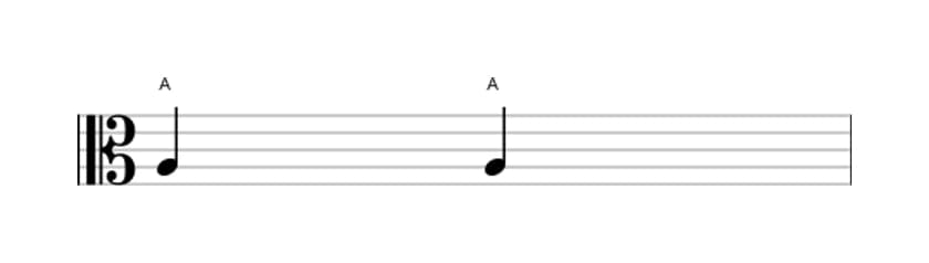 Sheet music of the Perfect unison interval in three octaves (3)