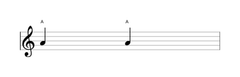 Sheet music of the Perfect unison interval in three octaves (4)