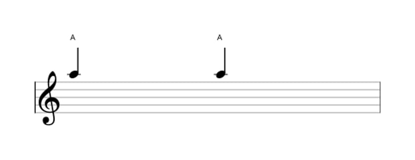 Sheet music of the Perfect unison interval in three octaves (5)