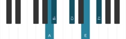 Piano scale for A Scriabin
