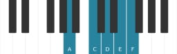 Piano scale for A Vietnamese one