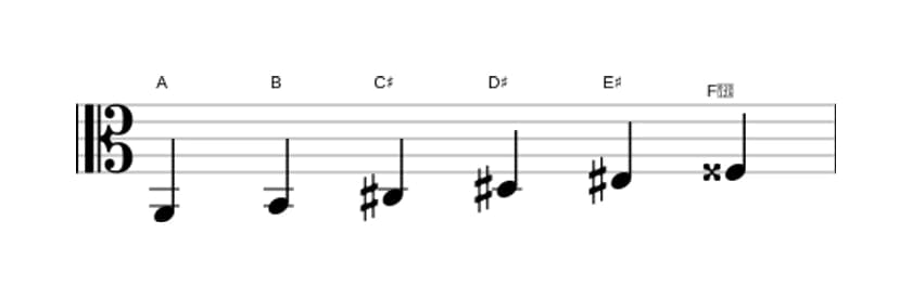 Sheet music of the A Whole tone scale in three octaves (2)