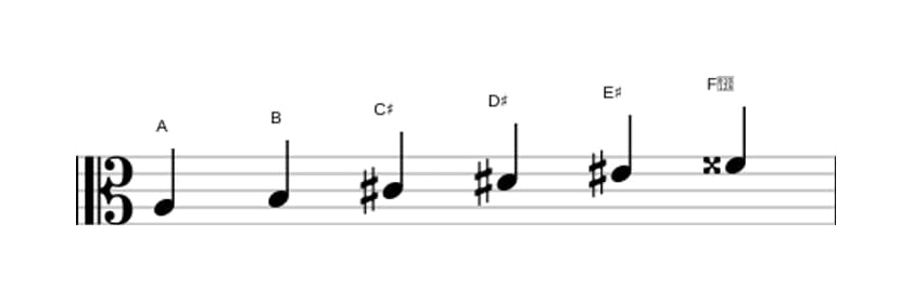 Sheet music of the A Whole tone scale in three octaves (3)