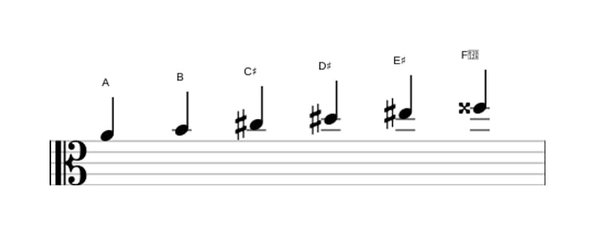 Sheet music of the A Whole tone scale in three octaves (4)