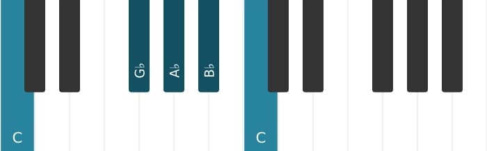 Piano voicing of chord A flat Dominant ninth - 3