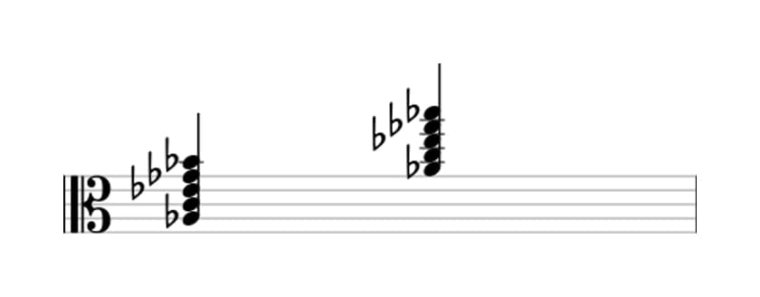 Sheet music of A flat Dominant ninth in three octaves (3)