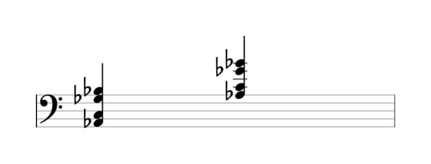 Sheet music of A flat Ninth no fifth in three octaves (2)