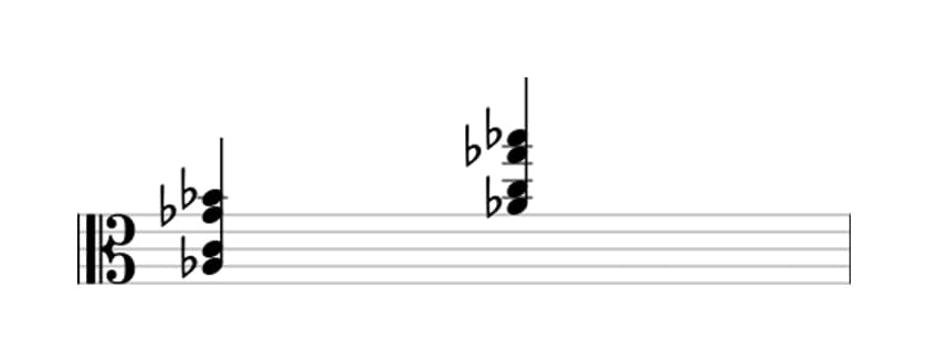 Sheet music of A flat Ninth no fifth in three octaves (3)