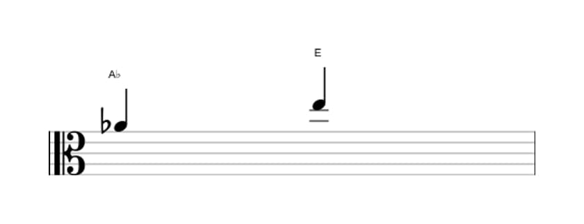 Sheet music of the Augmented fifth interval in three octaves (4)