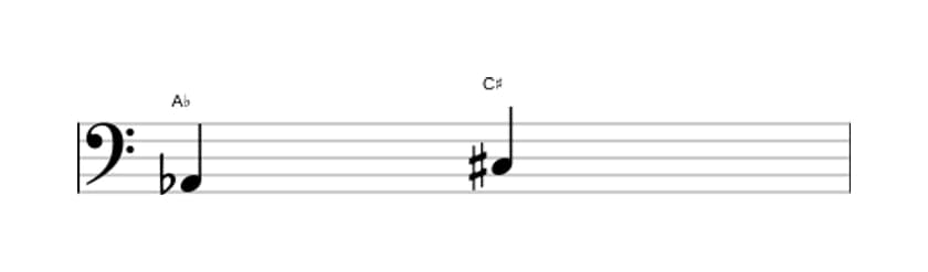Sheet music of the Augmented third interval in three octaves (2)