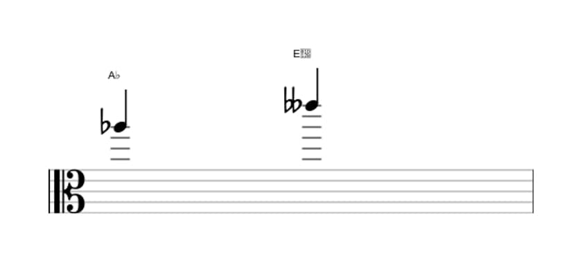 Sheet music of the Diminished fifth interval in three octaves (5)