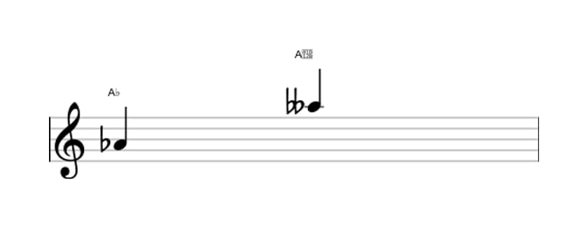 Sheet music of the Diminished octave interval in three octaves (4)