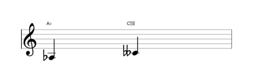 Sheet music of the Diminished third interval in three octaves (3)