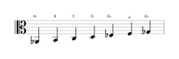 Sheet music of the A flat Hungarian major scale in three octaves (2)