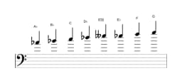 Sheet music of the A flat Ichikosucho scale in three octaves (4)