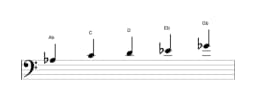 Sheet music of the A flat Lydian dominant pentatonic scale in three octaves (3)